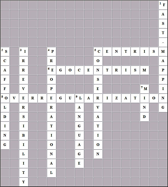 The Play Years: Cognitive Development Crossword Answers