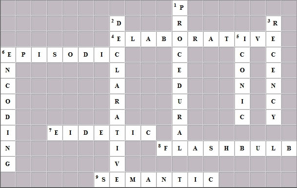 Crossword Answer Grid